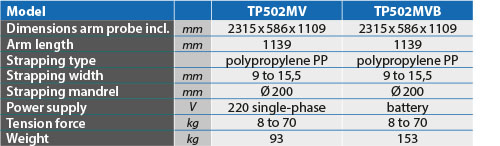 tabs - TP502MV